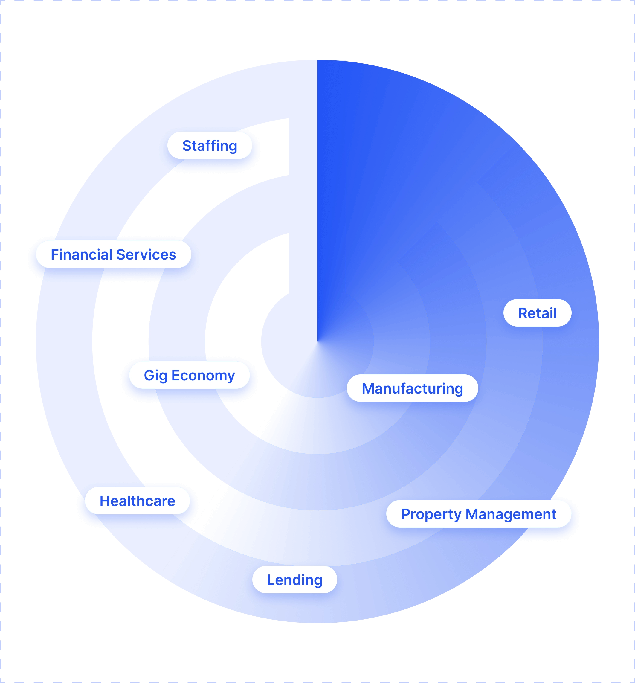 solutionMatterv2