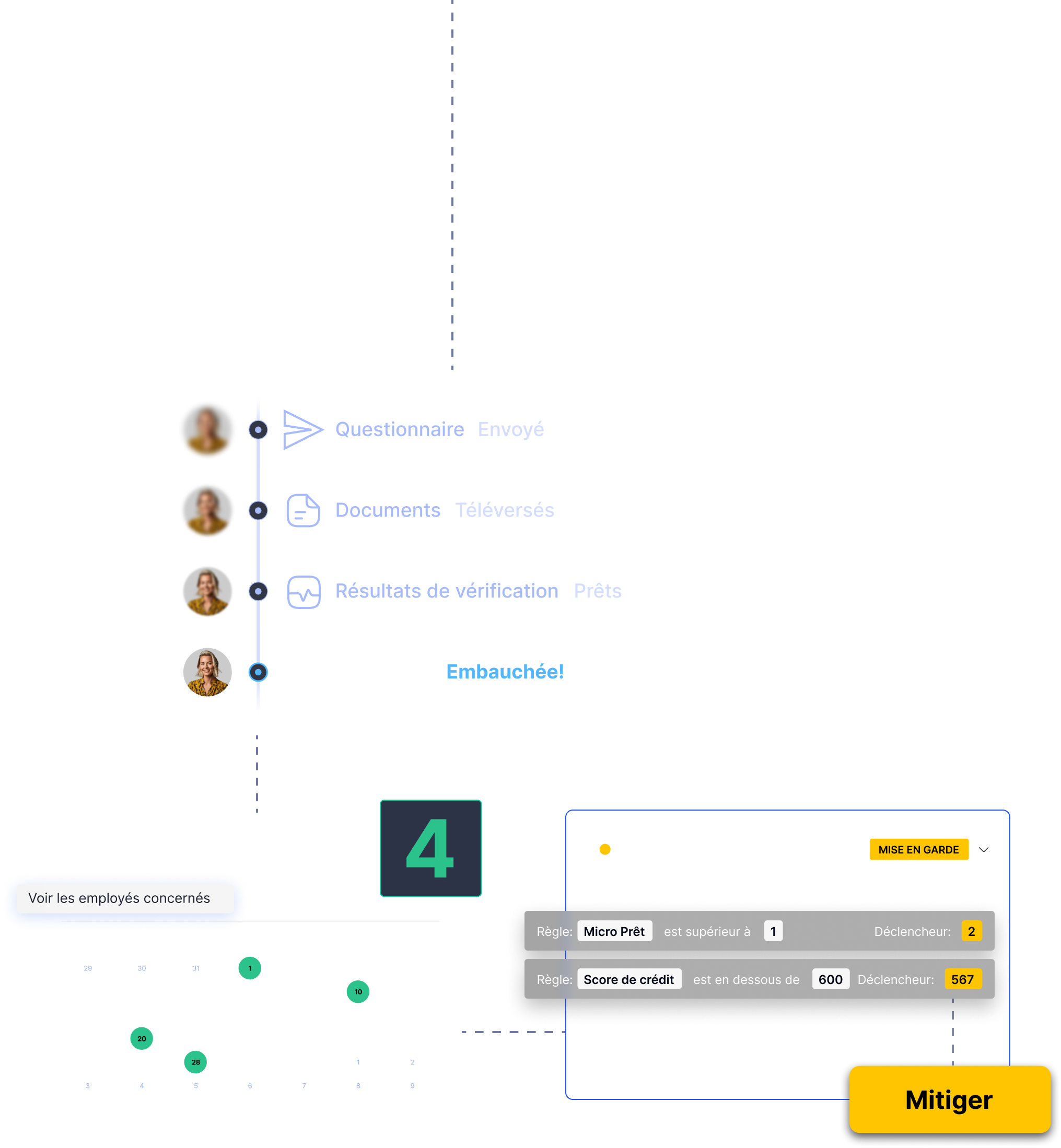 verificationsAntecedentsFR