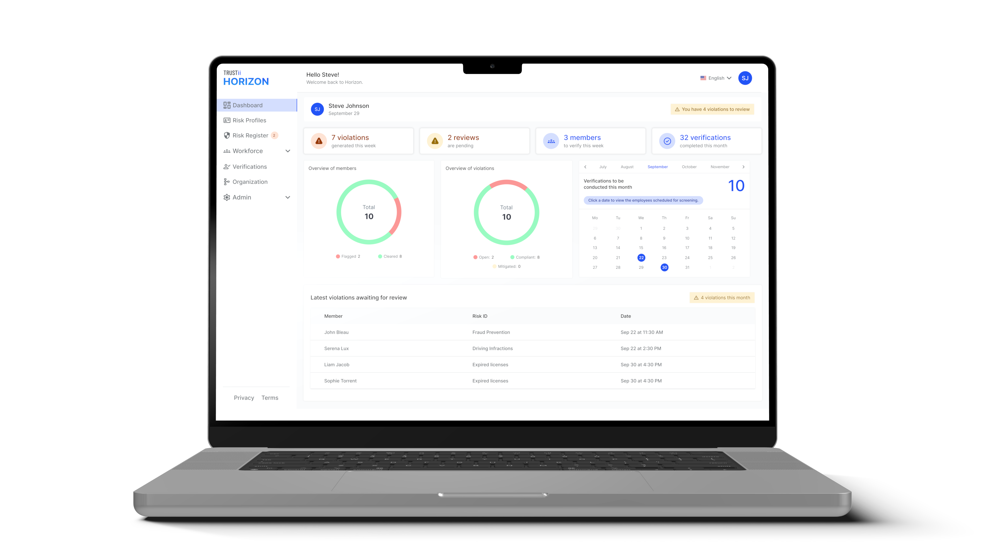 Horizon Dashboard English
