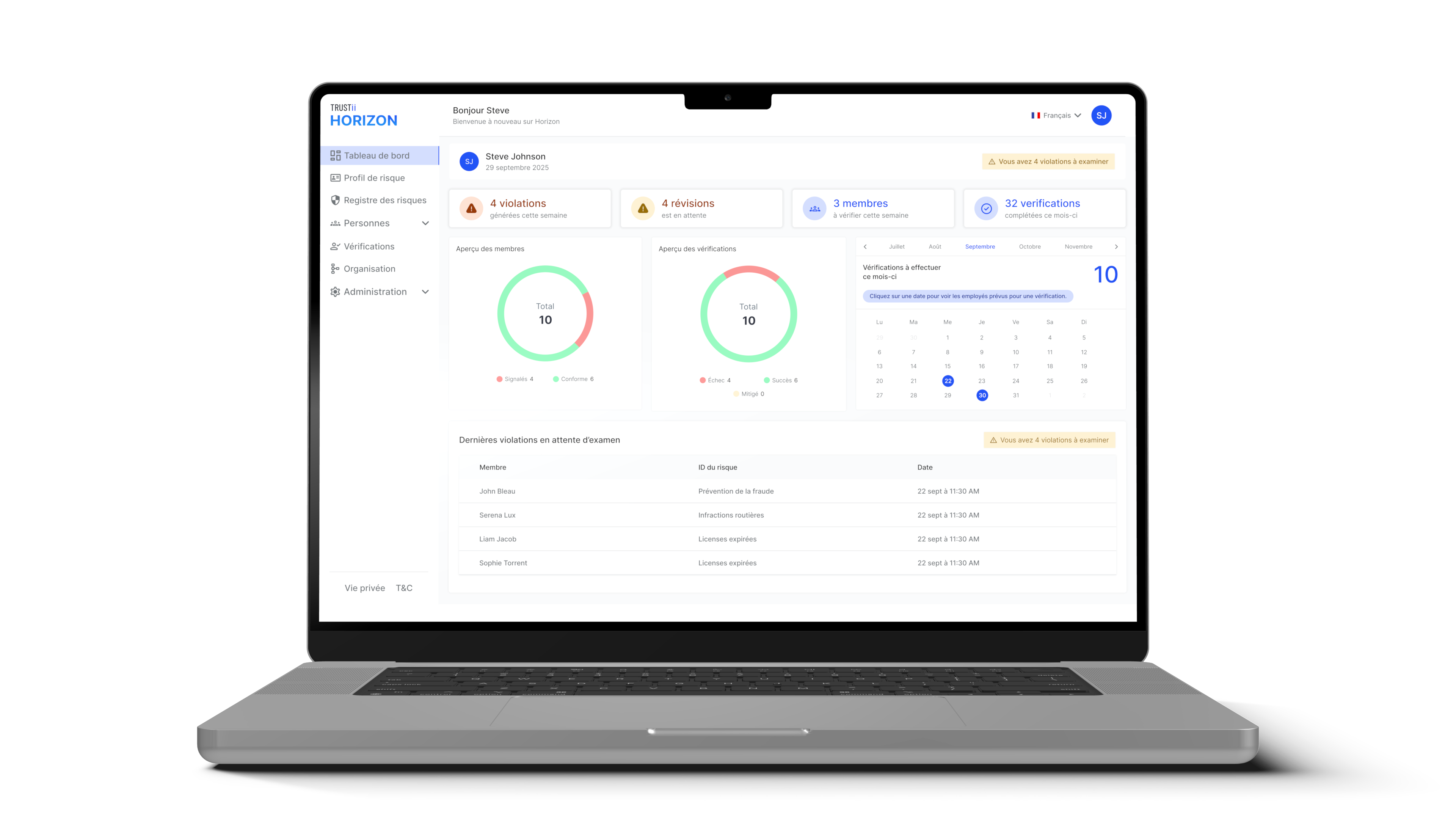 Tableau de bord Horizon FR